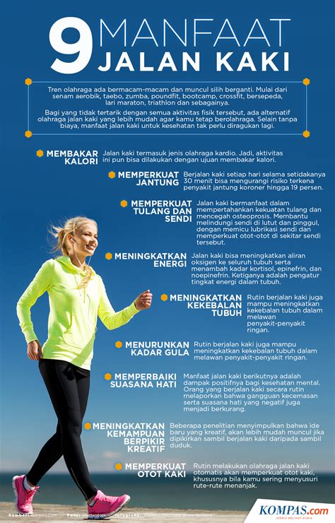 10 Manfaat Jalan Kaki, Bisa Turunkan Kalori hingga Gula Darah Halaman