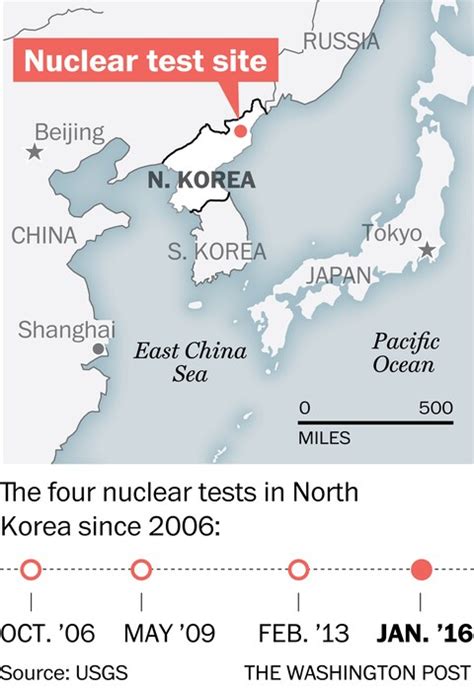 North Korea Says It Has Conducted A Successful Hydrogen Bomb Test The