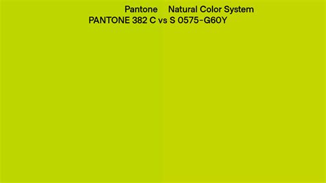 Pantone 382 C Vs Natural Color System S 0575 G60y Side By Side Comparison