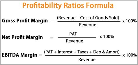 Dividing gross profit (revenue minus the cost. What Is The Profit Formula? - It Business mind