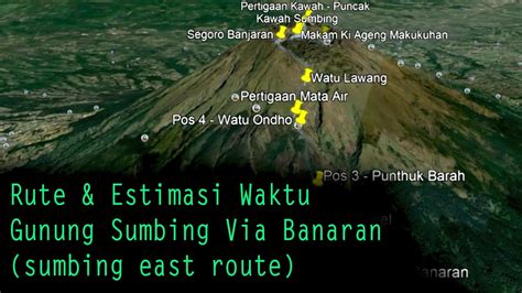 Estimasi Waktu Dan Biaya Pendakian Gunung Prau Via Patak Banteng Dari