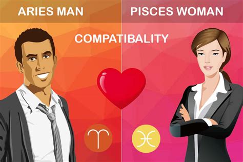 Aries Man Pisces Woman Compatibility In Love Online Astrologypandit