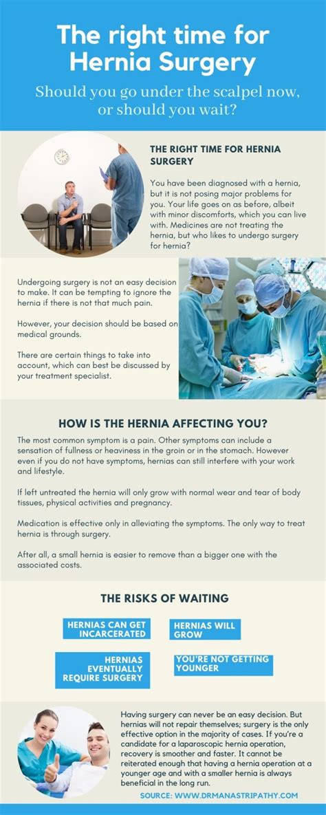 The Right Time For Hernia Surgery In Hsr Layout Koramangala