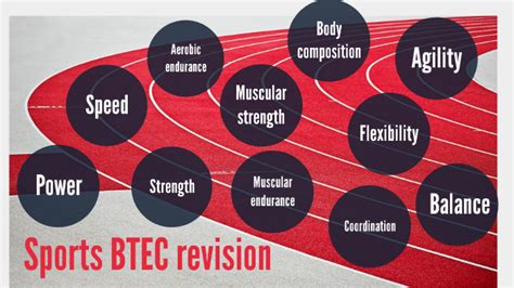 Sports Btec Revision Components Of Fitness By Emma Ionescu On Prezi