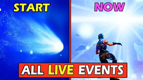 Fortnite leaks and theories suggest that the season 4 event will bring us back through the history of fortnite. *ALL* LIVE EVENT in Fortnite History! (METEOR to BUTTERFLY ...