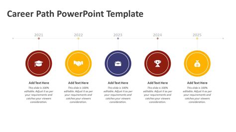 Career Path Powerpoint Template Ppt Templates