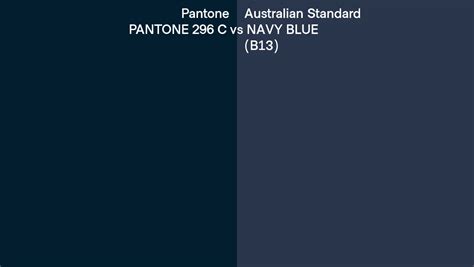 Pantone 296 C Vs Australian Standard Navy Blue B13 Side By Side