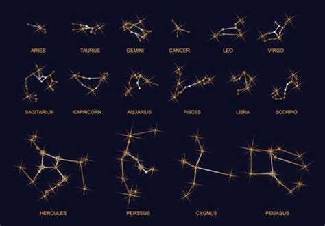 Dibujos para colorear de constelaciones para niños. Pin en Constellations