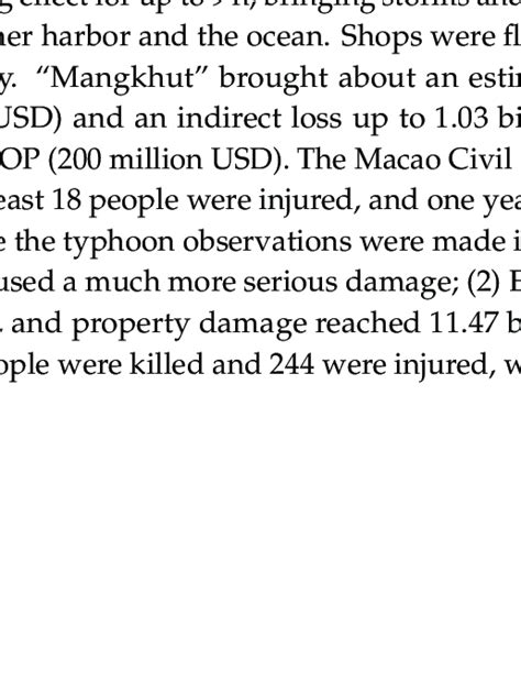 Statistics Of Severe Typhoons And Super Typhoons 2010 2020