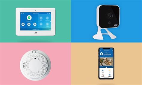 Best Home Security Systems Of 2020 Youll Be Surprised