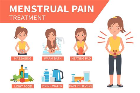 12 Tips To Reduce Menstrual Cramps Naturally Holistic Living Tips