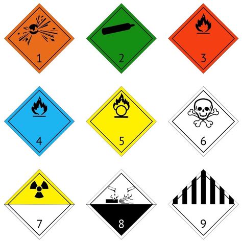 Transportation Of Dangerous Goods Tdg C R Safety Training Solutions