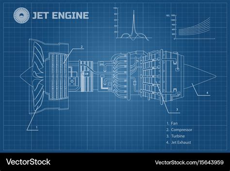 How To Blueprint An Engine