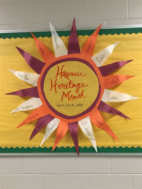 Hispanic Heritage Month Ideas For School Glegros