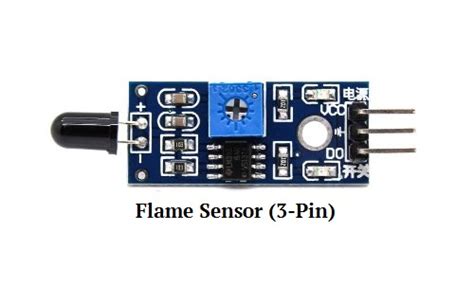 Flame Sensor Interfacing With Lpc2148 ⋆ Embetronicx