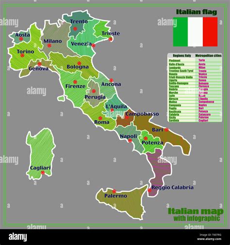 Mapa De Italia Con Infográfico Ilustración Colorida Con Mapa De Italia