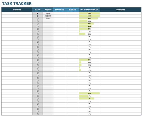 Free Task List Templates Smartsheet Throughout Microsoft Excel Task Tracking Template Db