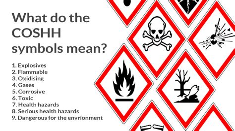 What does safety mean in the workplace? What do the COSHH Symbols Mean in Health and Safety | HSE Network