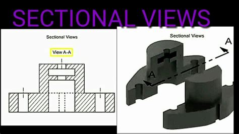 Sectional Views Sectional View In Engineering Drawing Full Sectional