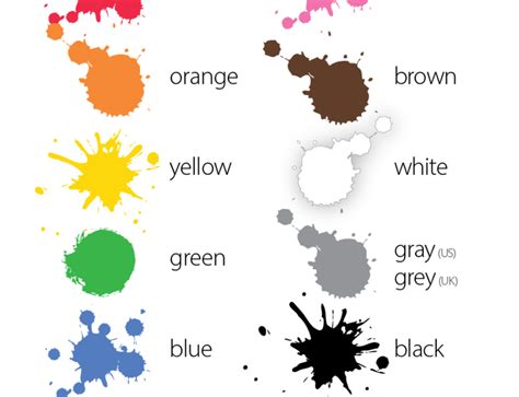 Colors In English Dutch German And Swedish Lingographics