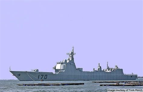 Luyang Ii Class Type 052c Destroyer Naval Technology