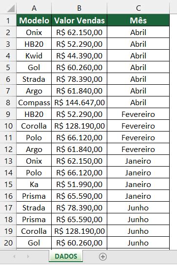 Como Fazer Segmentação de Dados no Excel de Forma Simples e Fácil