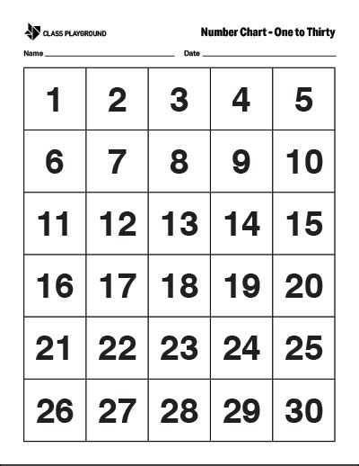 Printable Number Chart 1 30 Class Playground