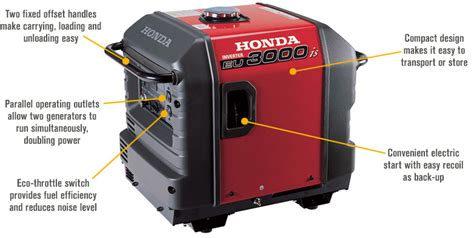 Honda Eu3000is Portable Inverter Generator — 3000 Surge Watts 2800