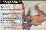Bicep Tendon Strain Recovery Time Pictures
