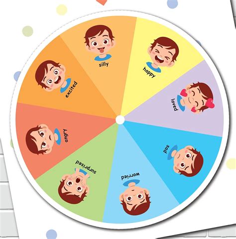 Emotions Wheel Printable Activity For Boys Kids Feelings Etsy