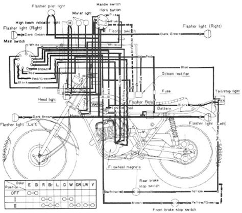 Yamaha 2 Stroke Wiring Diagram