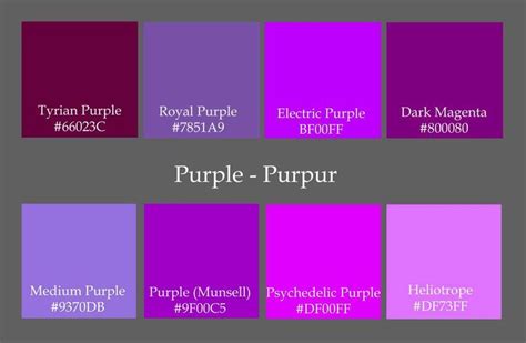 Charming Shades Of Purple Paint Ideas Also Color Chart