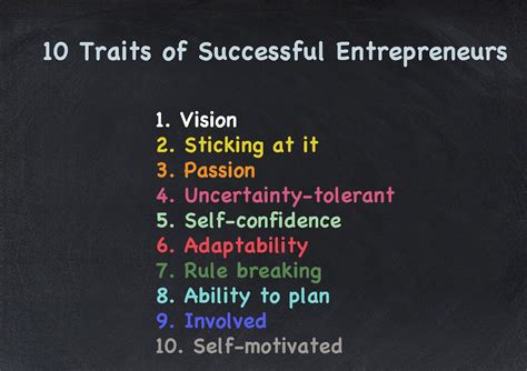 There Are Many Different Traits That Make A Successful Entrepreneur