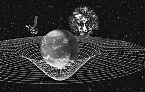 General Relativity The Rope Hypothesis
