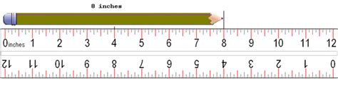 Measurement Of Length