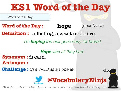 Ks1 Word Of The Day Vocabulary Ninja