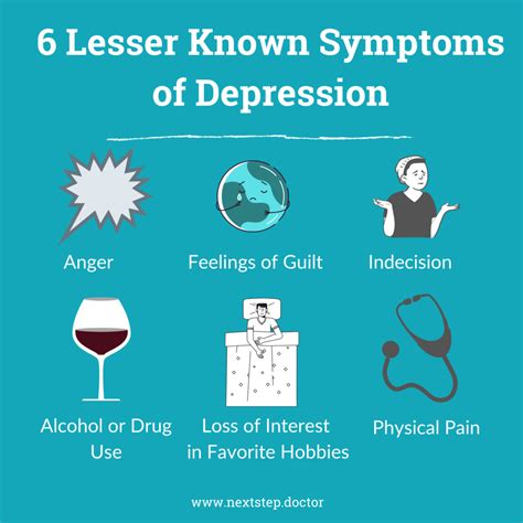 6 Uncommonly Thought Of Depression Symptoms That Shouldn T Go Unnoticed Next Step 2 Mental Health