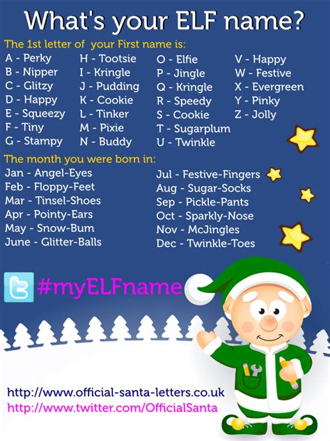 Elf Name Elf Names Whats Your Elf Name Christmas Cheer