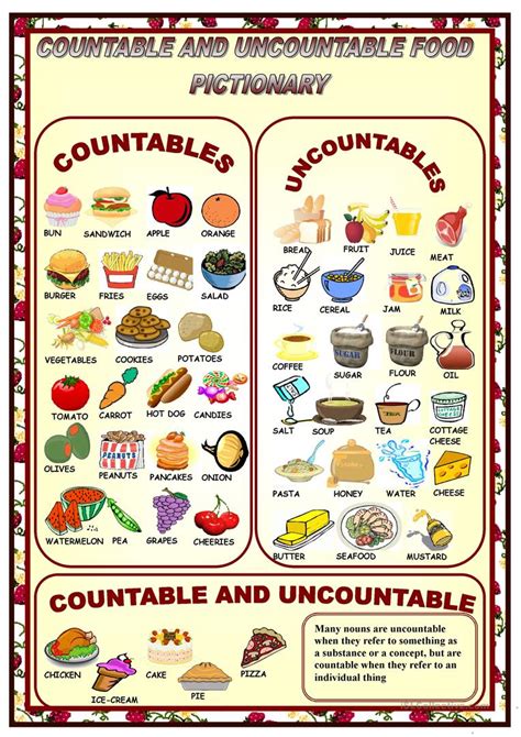 Countables Uncountables Pictionary English Esl Worksheets For