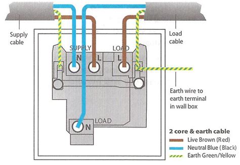 Https://wstravely.com/wiring Diagram/13 Amp Fused Switch Wiring Diagram