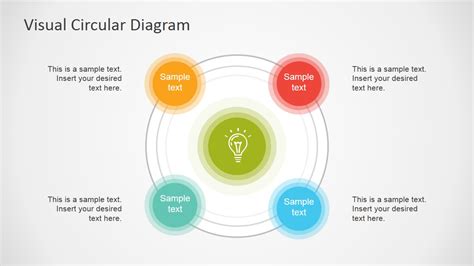 Visual Circular Diagram Powerpoint Template Slidemodel