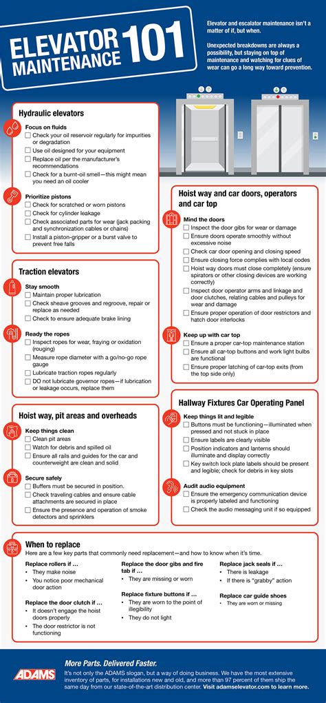 Elevator Maintenance Checklist Fill Out And Sign Prin - vrogue.co