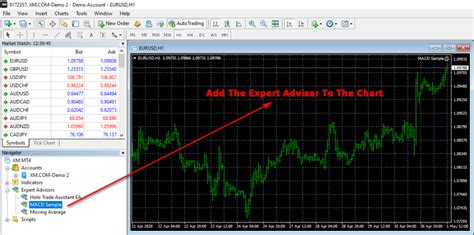 2 Steps To Installing A Forex Robot To Metatrader 4
