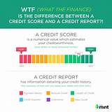 Credit Report Vs Score Images