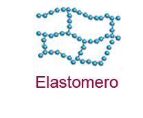 Haz clic aquí para obtener una respuesta a tu pregunta un elastomero es lo mismo que caucho? Tecnología en los Materiales: Elastómeros