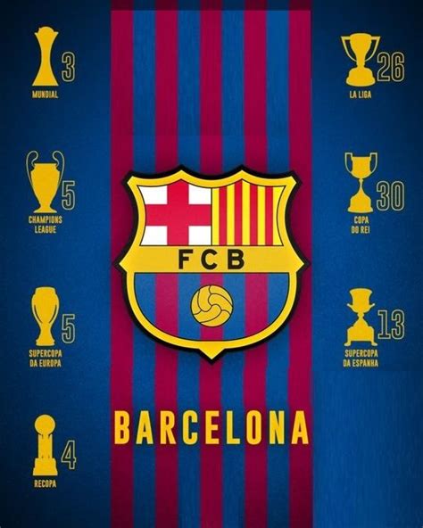 Pin De Karine En Fc Barcelone Logo Espagne Equipo De Barcelona