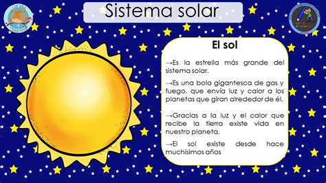 Impresionante Cuaderno Para Trabajar El Sistema Solar Imagenes Educativas