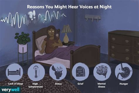 Hearing Voices At Night Causes Of Auditory Hallucinations 2023