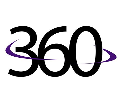 360 Image Booth Hire In London The Pod Group