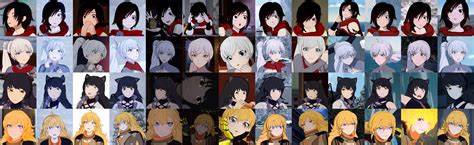 Volume 6 Is The Second Volume To Have All Of Team Rwby In Every Episode